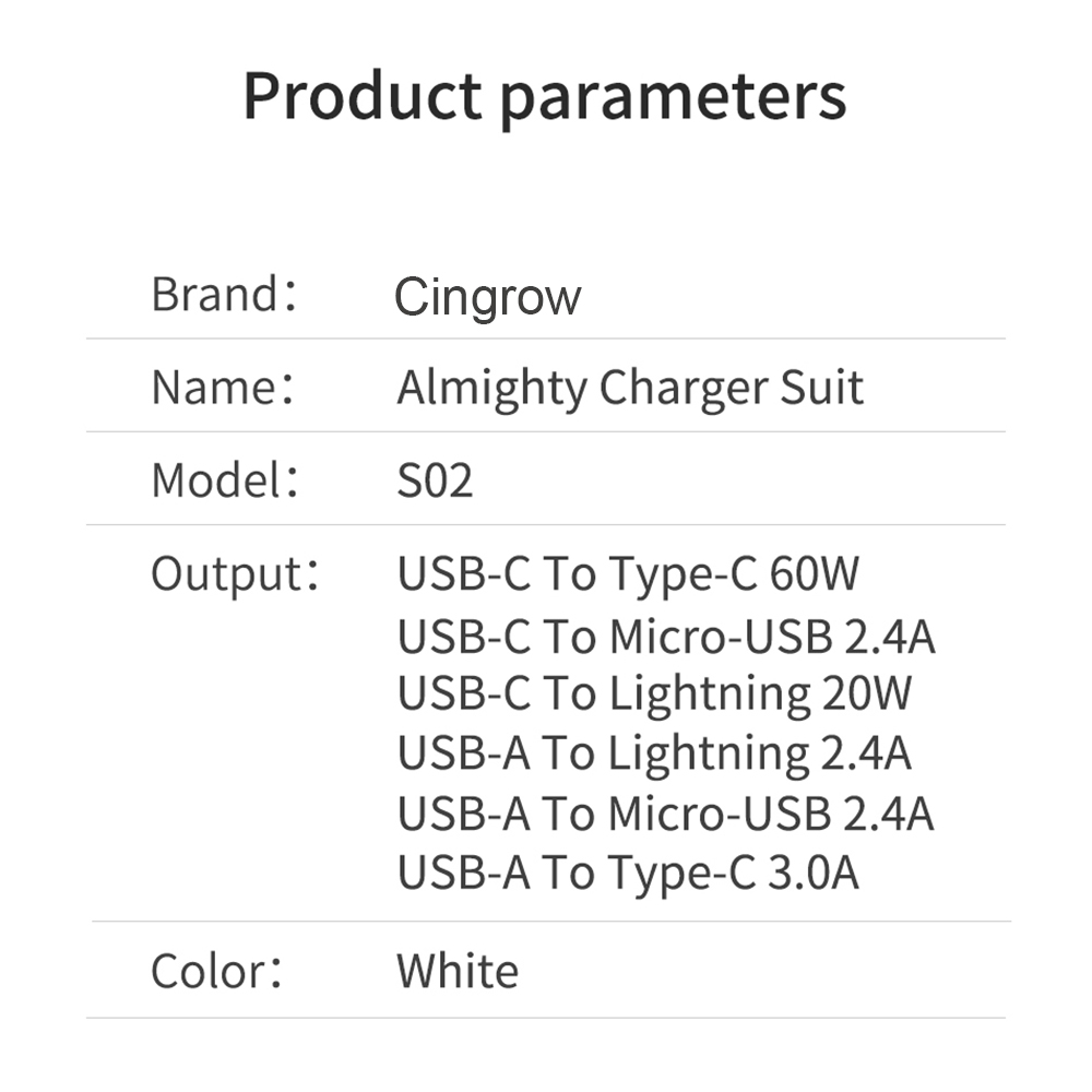 Cingrow USB C إلى Type C Suit  - مراجعة Desk Setup Kit وسعره